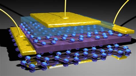  Graphene-Enhanced High-Performance Transistors and Sensors: A Deeper Dive into Wonder Material