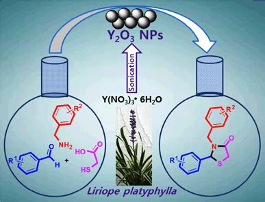  Yttrium Oxide Nanoparticles: Revolutionizing Electronics and Catalysis!